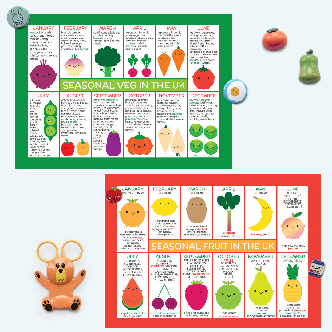 Seasonal fruit and veg chart postcards displayed on a fridge