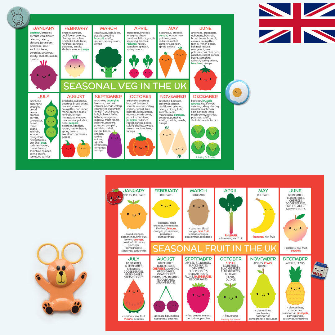 Seasonal fruit and veg chart postcards displayed on a fridge