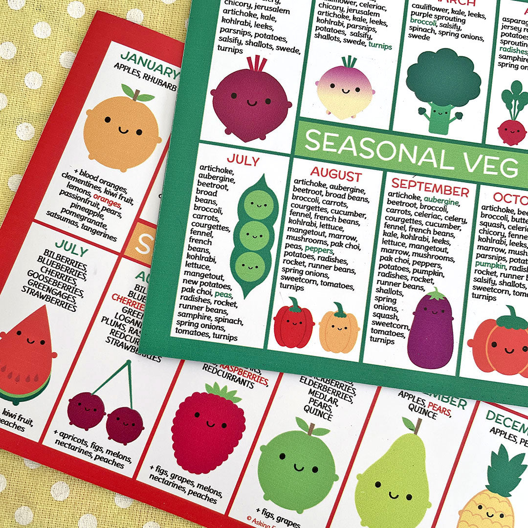 Close up of seasonal fruit and vegetables magnets for the UK showing text and kawaii illustrated food characters