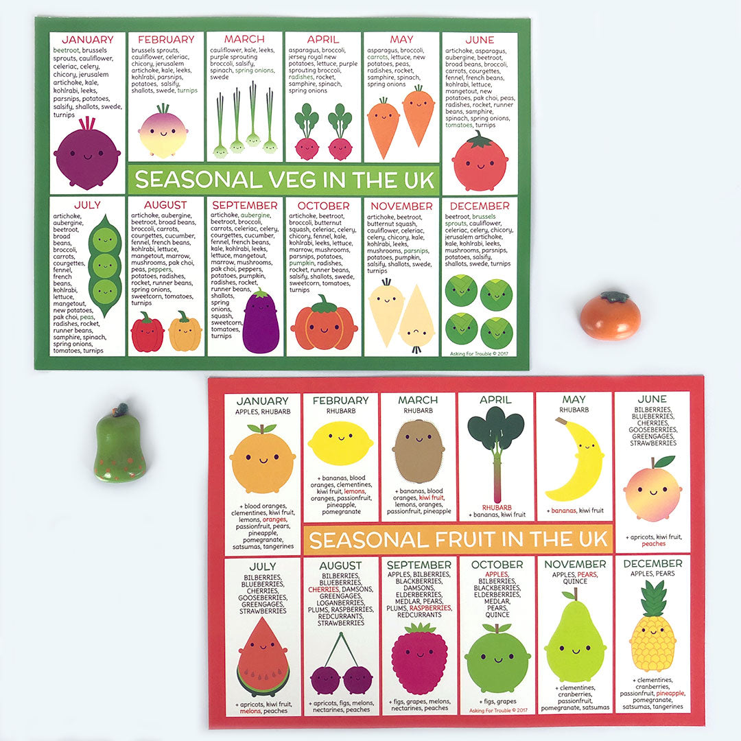 Kawaii illustrated seasonal fruit and vegetables charts for the UK