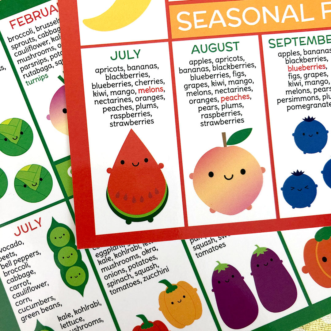 Close up of easonal fruit and vegetables charts for the USA showing text and kawaii illustrated food characters