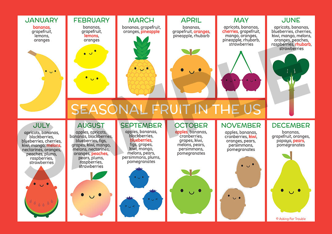 full artwork sample image for the USA seasonal fruits chart