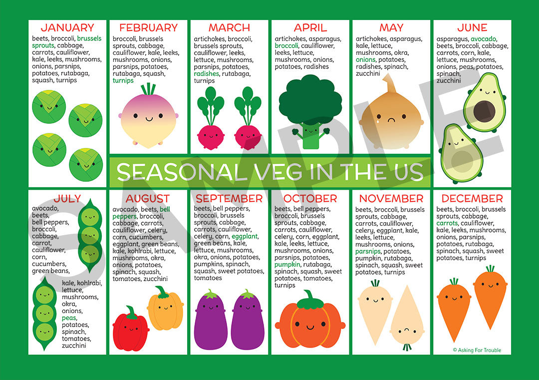 full artwork sample image for the USA seasonal vegetables chart